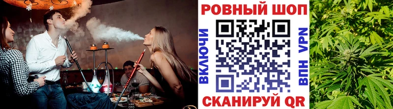 Названия наркотиков Козловка A PVP АМФ Бошки Шишки Мефедрон